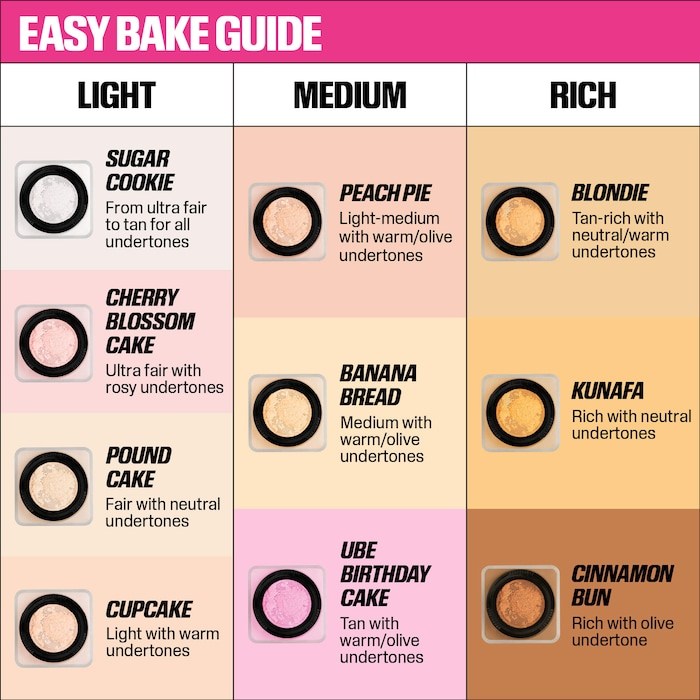 Original Easy Bake Blurring Lo - Beauty Huda Makeup recension och pris